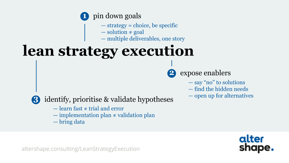 Lean Strategy Execution by Filip Hendrickx